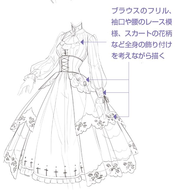 a black and white fashion illustration depicts a long, flowing dress with intricate details. the dress features a high collar, long sleeves, and a full skirt that reaches the floor. delicate lace adorns the sleeves, bodice, and hemline, adding a touch of elegance. the skirt is further embellished with a floral pattern, creating a romantic and whimsical aesthetic. the illustration also highlights specific design elements, such as the ruffles on the blouse, the lace patterns on the sleeves and waist, and the floral motifs on the skirt.  these details are labeled in japanese, indicating the artist's attention to these particular features and their importance in the overall design. the sketch is rendered in a delicate and refined style, capturing the fluidity of the fabric and the intricacy of the embellishments.