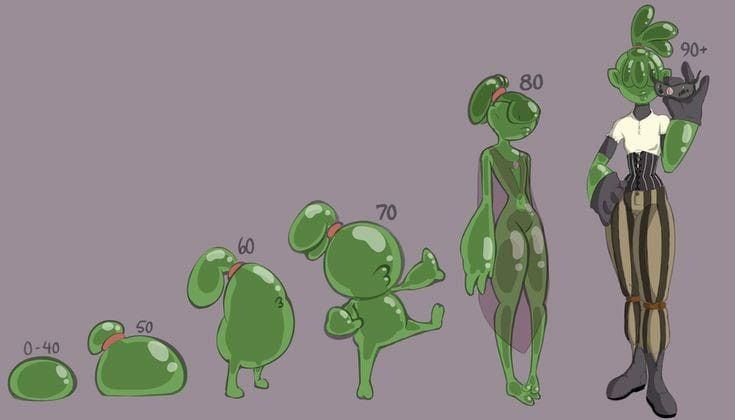 the image shows a concept art depicting the evolution or growth stages of a slimelike creature.  it progresses from a small, amorphous blob (040) to a larger, more defined being (90+). each stage is numbered, indicating its approximate age or development level.  the final stage depicts a humanoid female character with steampunkinspired clothing. the creature's design is cartoonish and playful.