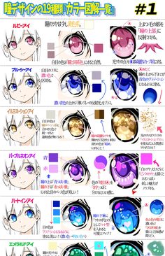the image is a tutorial on drawing different styles of anime and manga eyes. it is labeled "#1" suggesting it is part of a larger series. each eye style has a name (like "ruby eye," "fruity eye"), a small illustration of a female face with those eyes, and then several closeup versions of the eye demonstrating color placement and techniques. there are japanese characters throughout, likely providing instructions and tips.