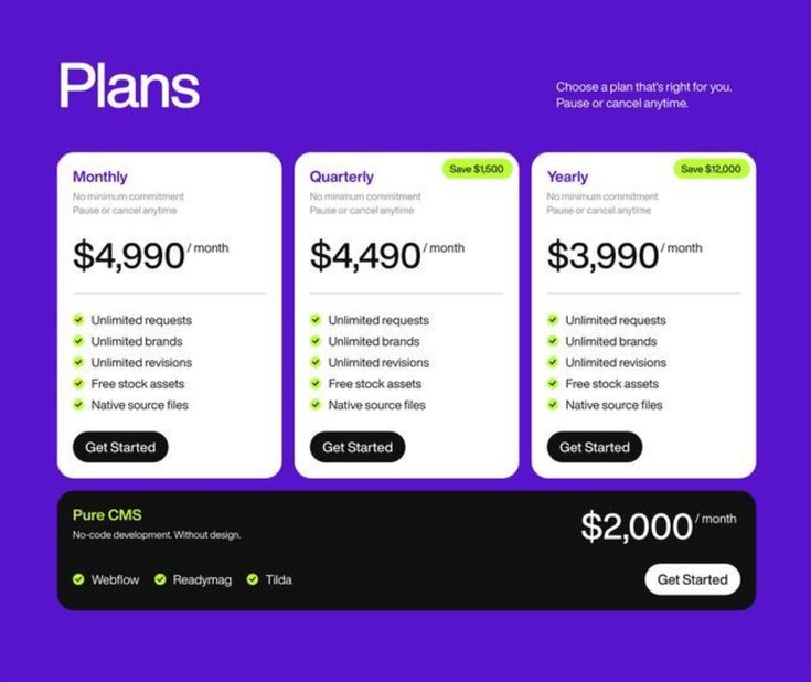 this is a pricing page for a cms platform. the page lists different plans with various pricing and features. it also provides a brief description of the plans and allows users to get started by clicking the "get started" button.