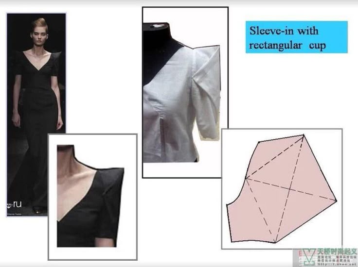 the image shows a dress with a unique sleeve design featuring a rectangular cup shape. there are several images showing the sleeve in a mannequin and a sketch of the pattern. the image includes a model wearing the dress, a closeup of the shoulder/sleeve area, and a sewing pattern. the text "sleevein with rectangular cup" suggests the focus is on this particular sleeve construction technique.