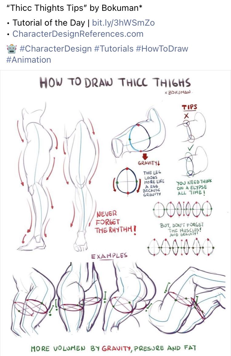 a drawing tutorial page about how to draw thick thighs on a person. it includes tips like: you need to think of it as an ellipse at all times, don't forget about muscles and gravity, and shows the direction of gravity on the leg.