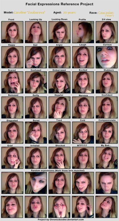 the image is a reference project showcasing various facial expressions made by a woman. the woman is caucasian, aged 30 years old. the image is divided into a grid with 36 squares, each representing a different expression. each square contains a photo of the woman with a label indicating the emotion depicted. the expressions include: happy, sad, angry, laugh, curious, scared, confused, embarrased, excited, stubborn, bemused, guilty, hopeful, nervous, confident, disgusted, bored, tired, cold, compassionate, grief, irritated, shocked, wtf, my bad, and random expressions. the last row shows the woman making random expressions, designed to help people understand and practice different facial muscles. the project is titled "facial expressions reference project" and is credited to "chronicdoodler.deviantart.com".