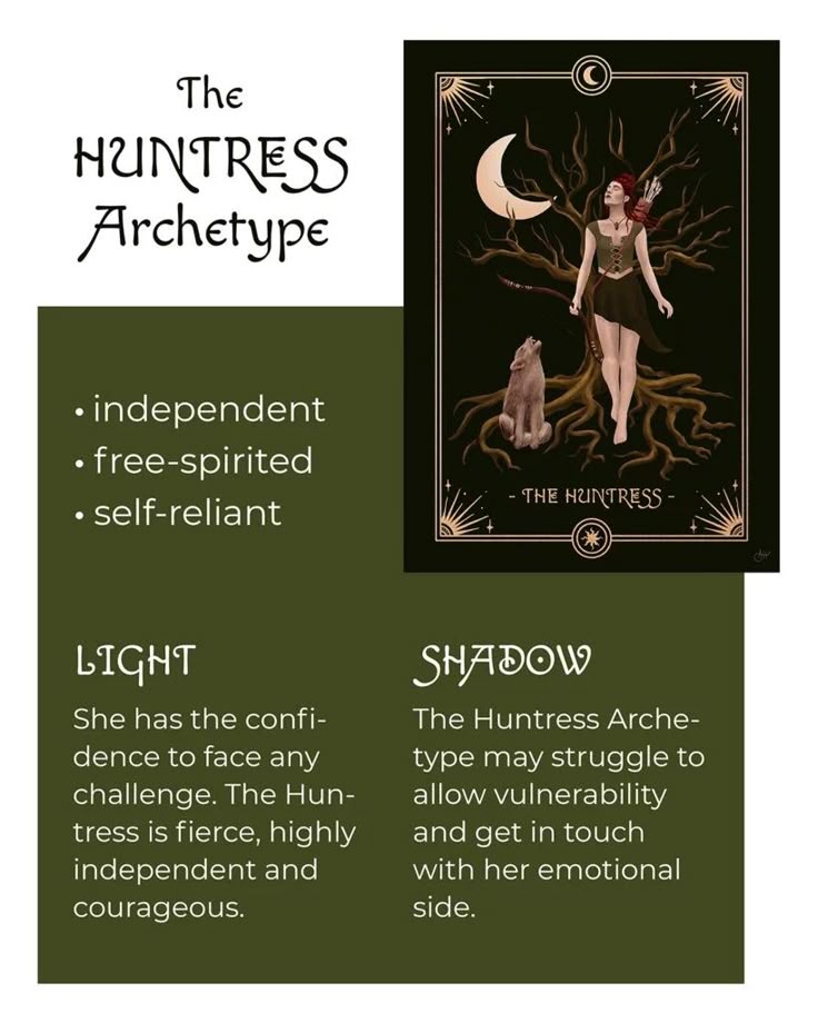 the image is a graphic describing the huntress archetype. it lists key characteristics such as independence, freespiritedness, and selfreliance. it also describes the "light" side, mentioning confidence and courage, and the "shadow" side, highlighting a struggle with vulnerability and emotional connection. the graphic also includes an illustration resembling a tarot card featuring a woman with a bow and arrow, a wolf, and the moon.