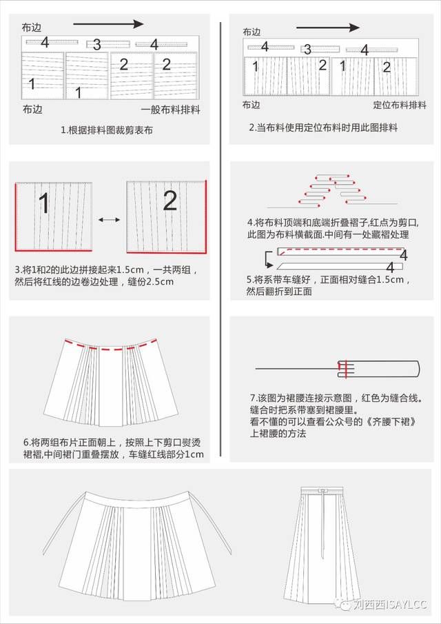 the image shows a sewing pattern and instructions for making a pleated skirt. it includes diagrams for fabric layout, joining fabric pieces, creating pleats, attaching the waistband, and adding tie straps. the text provides specific instructions in chinese, including measurements and techniques for sewing the skirt.