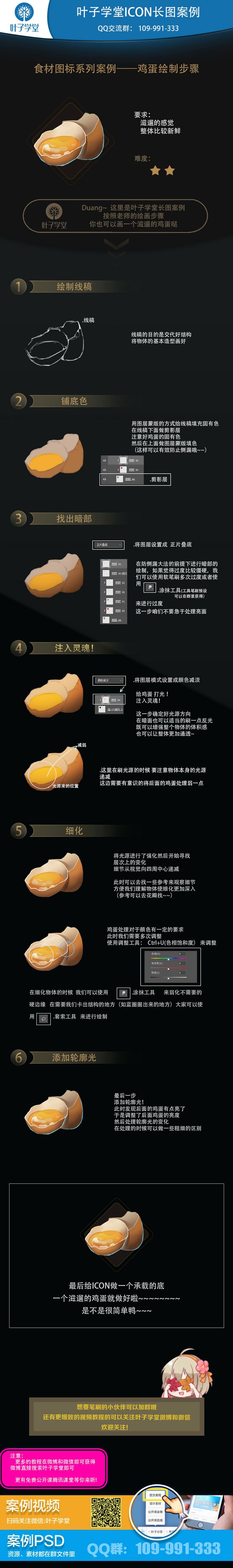 the image is of a recipe written in chinese. it appears to have 8 steps, and an illustration of each step at each of the 8 steps. the steps start from top to bottom with step 1 at the top and step 8 at the bottom. there is a picture of a woman at the bottom of the recipe. it appears to be a screenshot of a website or app.