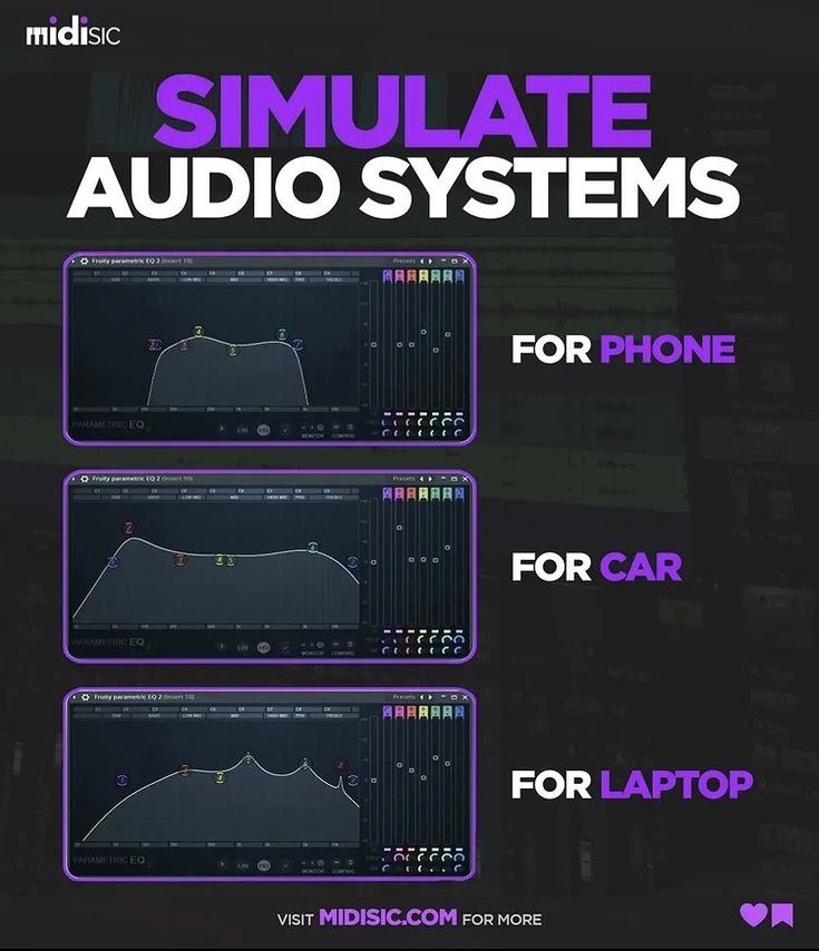 the image is a promotional graphic advertising a software plugin or service offered by "midisic.com". the graphic's main focus is on its ability to simulate audio systems for various devices (phones, cars, and laptops).  three panels visually demonstrate the frequency response curves for each simulated audio system, alongside an equalizer graphic, illustrating how different systems process audio.  the overall design utilizes a dark color scheme with purple accents, focusing attention on the “simulate audio systems” title and the website url.  the graphic aims to entice users to visit the website to learn more about the product.