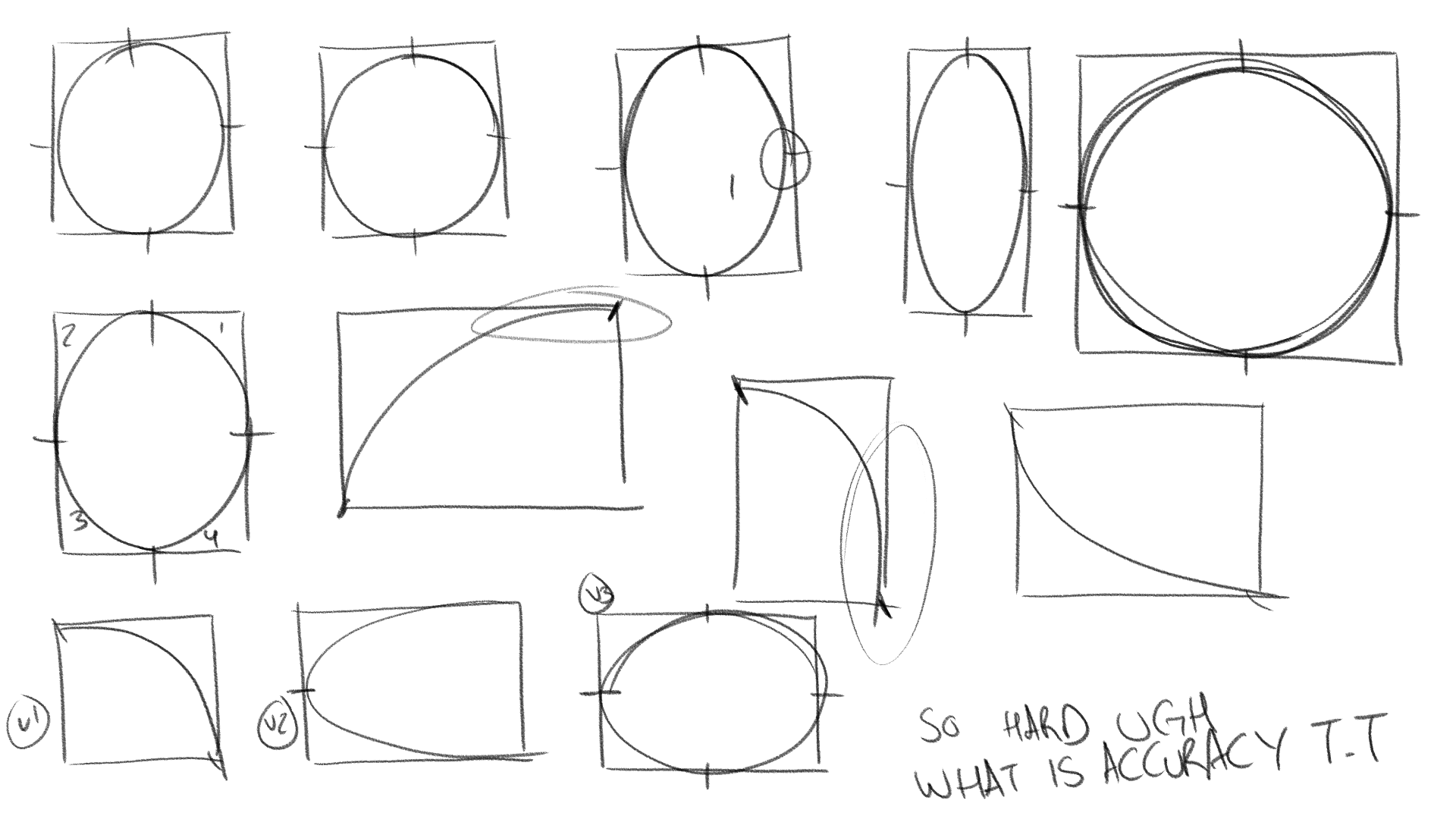 he image contains a collection of handdrawn sketches focusing on the practice of drawing circles, ovals, and ellipses within squares.  the sketches vary in accuracy, with some being quite precise and others showing more imperfection.  the varying levels of accuracy and the handwritten note "so hard ugh what is accuracy t.t" suggest a struggle with achieving perfect geometric shapes. the sketches appear to be a personal exercise in improving drawing skill.