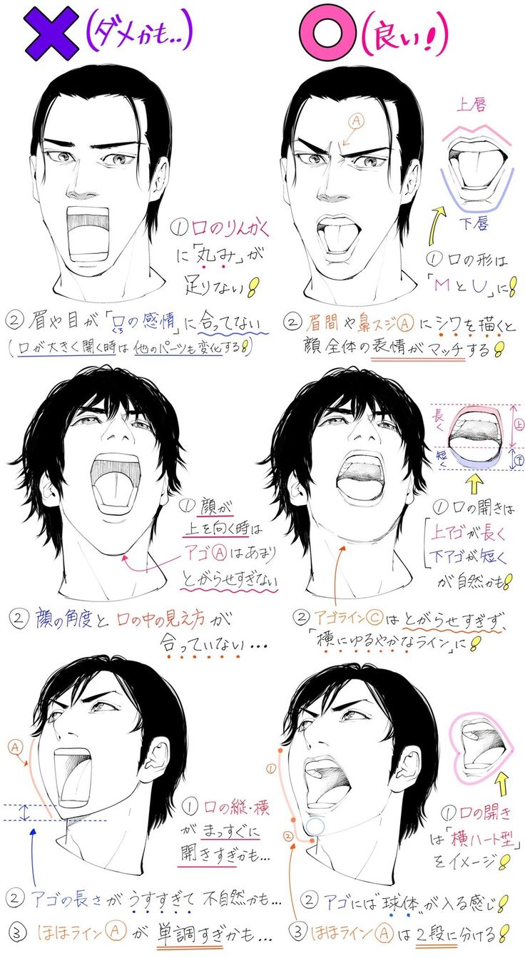 this is a manga tutorial about how to draw mouth expressions. on the left side are examples of mouths that are drawn poorly, while the right side of the page has examples of mouths that are drawn well. the artist highlights the various errors in the drawing process, along with tips on how to improve them.