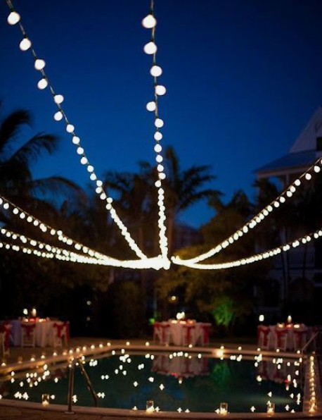 a blurry wideshot captures a romantically lit outdoor wedding reception by a pool at night. string lights crisscross above the pool, creating a starry effect. small tables draped in white linens and decorated with red flowers and candles are arranged around the pool. palm trees and the silhouette of a building are visible in the background. the scene is devoid of people, emphasizing the ambiance and setting.