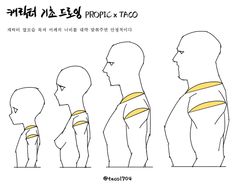 the image is an instructional diagram for drawing different sized characters from a side view.  it focuses on proper body proportions by using lines to indicate where the shoulders and hips should align. the characters are minimally drawn in a cartoon style with just outlines.  there is korean text along the top and the bottom of the image.