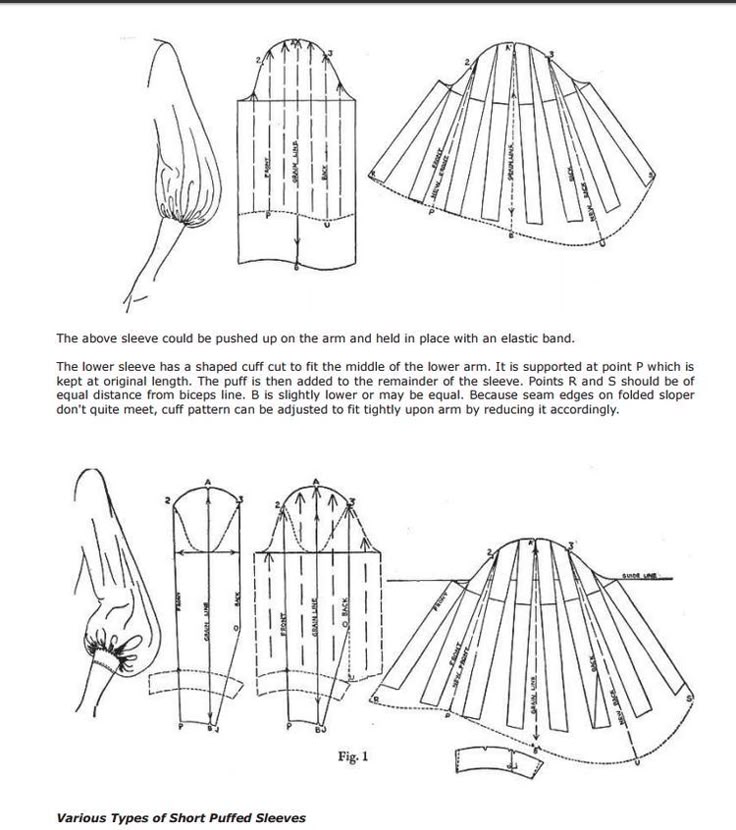 the image shows two diagrams and illustrations of short puffed sleeves with corresponding text describing how to create them. it includes diagrams of the sleeve pattern pieces and illustrations of how the sleeves would look when constructed, along with instructions on creating the puff and cuff.