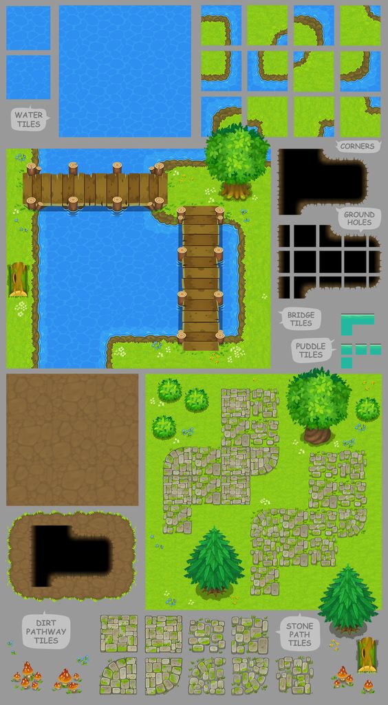 this is a tile set for creating a topdown 2d game. the tiles feature water, grass, trees, bridges, and paths.