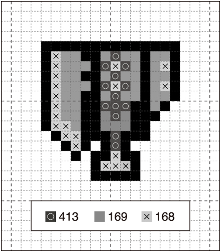 the image is a pixel art piece of a design made of different blocks. the blocks are represented by three different colors: black, gray, and light gray. below the pixel art is a key, showing that the black blocks are 413, the gray blocks are 169, and the light gray blocks are 168.