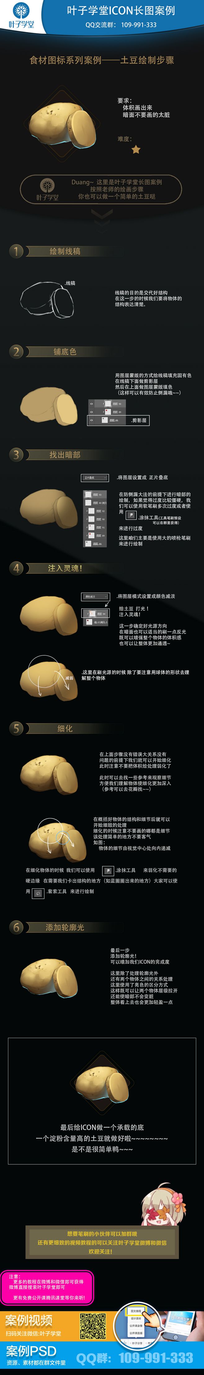 the image is a long, vertical infographic detailing how to make a fortune cookie. it features ten illustrated steps, each with accompanying chinese text. the steps depict the process of folding and shaping the cookie dough. at the bottom, a small illustration of a female chef smiles and holds a finished fortune cookie. the overall design uses a dark background with gold and white accents.