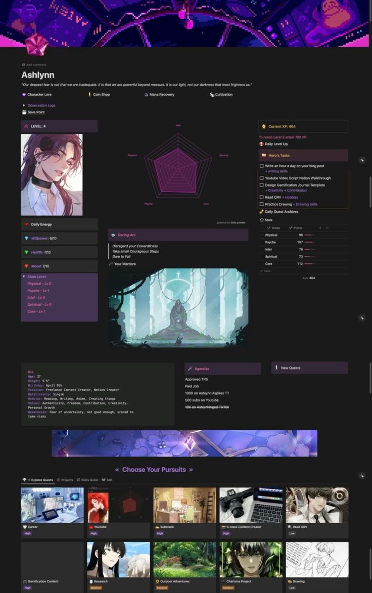 this is a screenshot of a notion dashboard designed for personal organization and productivity. it features a profile of an animestyle character named ashlynn, along with various sections for tracking daily energy, stats (physical, psycho, will, spiritual, core), current level, experience points, daily tasks, goals, and projects. the dashboard also includes sections for content creation tasks such as writing blog posts, making youtube videos, and designing templates. there are also links to different pursuits like career, youtube, substack, game content creation, research, outdoor adventures, challenging project, and drawing. it has an overall theme of gamification and personal development.