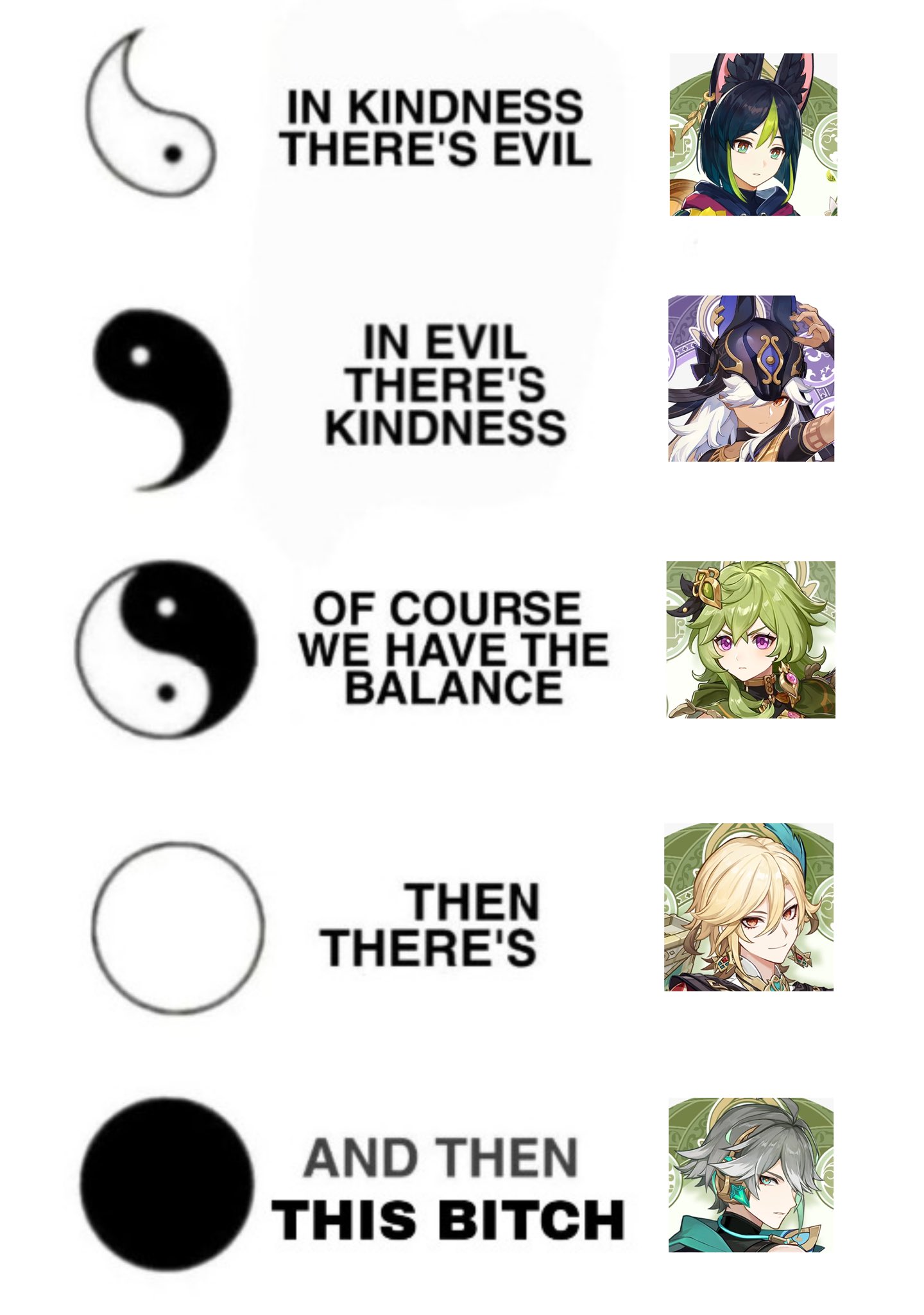 this is an image of a meme using genshin impact characters. it shows the yin yang symbol, representing balance. in the meme, the top half represents good, the bottom half represents evil. the image shows 6 genshin impact characters: albedo, ganyu, hu tao, raiden shogun, yae miko and lastly,