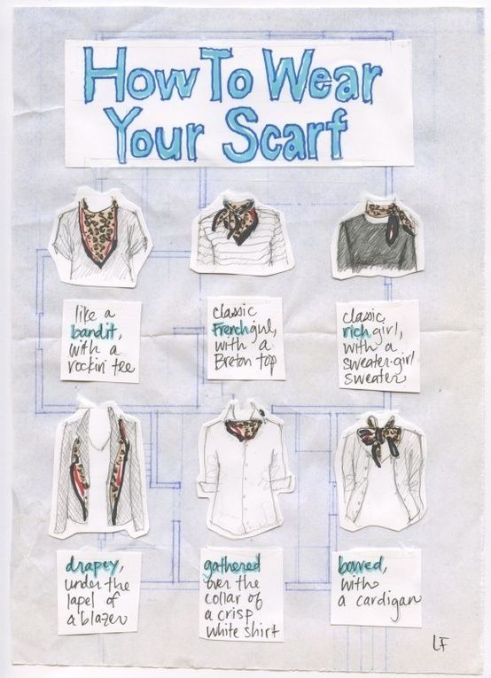 the image is a collage with handdrawn illustrations and text showing different ways to wear a scarf. there are nine illustrations, with each showing a different clothing combination featuring a scarf. text labels describe the style: "like a bandit, with a rockin' tee," "classic french girl, with a breton top," "classic rich girl, with a sweatergirl sweater," "drapey, under the lapel of a blazer," "gathered over the collar of a crisp white shirt," and "bowed, with a cardigan." the title reads "how to wear your scarf." the background is a sheet with a grid on it.