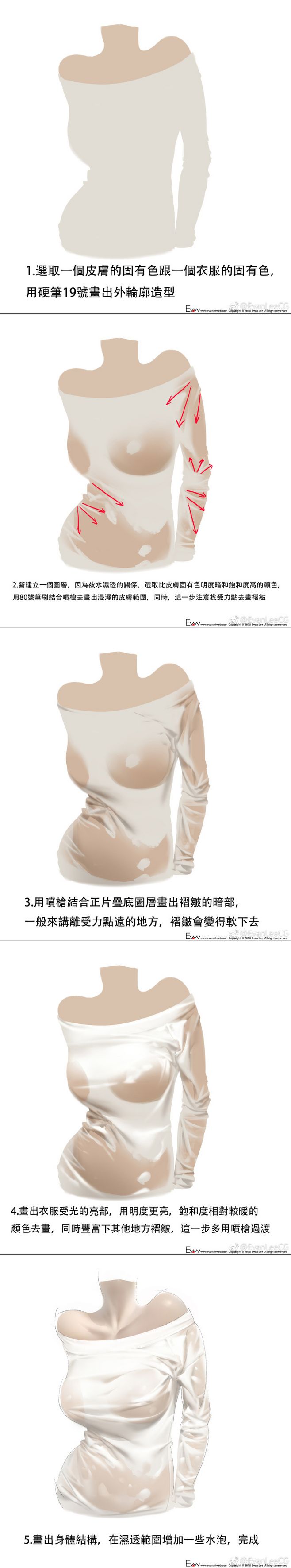 the image is a fashion illustration showing a woman's torso in a longsleeved, offtheshoulder, white dress. the dress is transparent, and the image shows how it would drape and move on the body. there are five steps shown in the image, with each step showing a different part of the process of drawing the dress. the first step shows the basic outline of the dress, while the final step shows the completed illustration. the image is a beautiful and elegant portrayal of fashion and style.