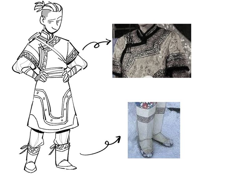a cartoon illustration of a man in a traditional korean style outfit, with a jacket and boots. there are also reference images of a jacket and a boot.