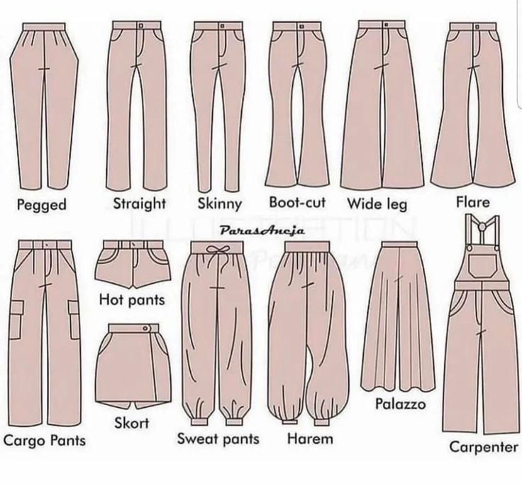 this image shows different types of pants for women,  illustrated as silhouettes with their names below.  the pants include pegged, straight, skinny, bootcut, wideleg, flare, cargo pants, hot pants, skort, sweat pants, harem, and carpenter pants.