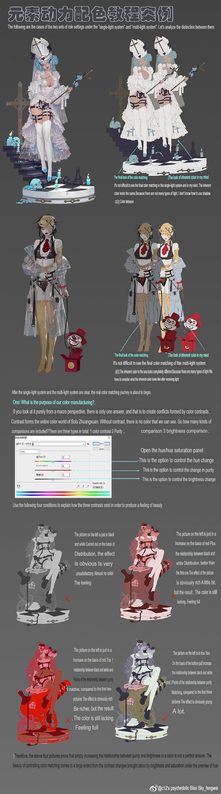 he image is a detailed tutorial on digital color grading and adjustment, specifically focusing on character illustration in an anime/manga style.  the tutorial uses a stepbystep approach, showcasing the process of altering the color scheme of a character model from a grayscale base to various color palettes (red, white, etc.). each step features multiple images showing the effect of adjustments on the hue, saturation, brightness and contrast, and the accompanying text explains the methods and tools used, which include the  color calibration panel in image editing software. the initial part showcases complete figure illustrations of characters in a stylized setting, which then are disassembled in order to guide the user to refine the color, lighting and shadow effects.  the tutorial aims to teach users how to achieve specific color moods and styles in their digital artwork.