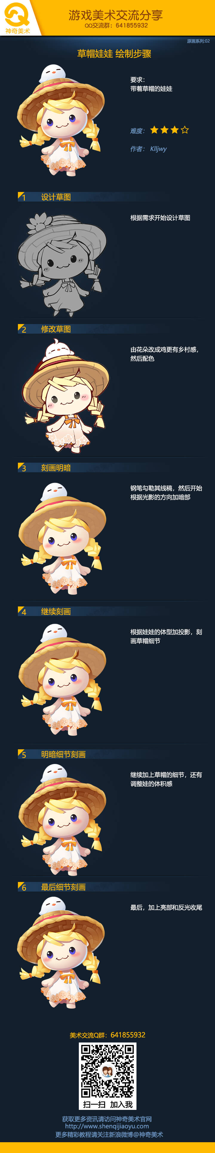 the image showcases the stepbystep creation of a cute, cartoon character design, likely for a video game, set against a dark blue background. each stage highlights different aspects, from the initial sketch to the final polished illustration.  the character, with blonde hair, a large hat, and a simple dress, evokes a cheerful and whimsical feel.