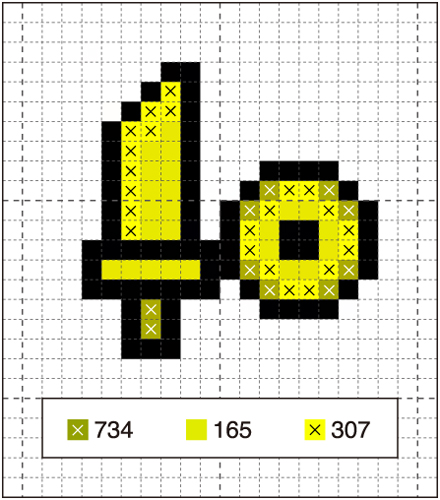 a pixel art image of the number "4" with a circle beside it on a white grid background with black lines.  the pixels are filled in with yellow and dark grey. there is a legend below the image that indicates the number of times the yellow pixel is used is 165, and the number of times the dark grey pixel is used is 734. the legend also indicates that the number of times the 'x' pixel is used is 307.