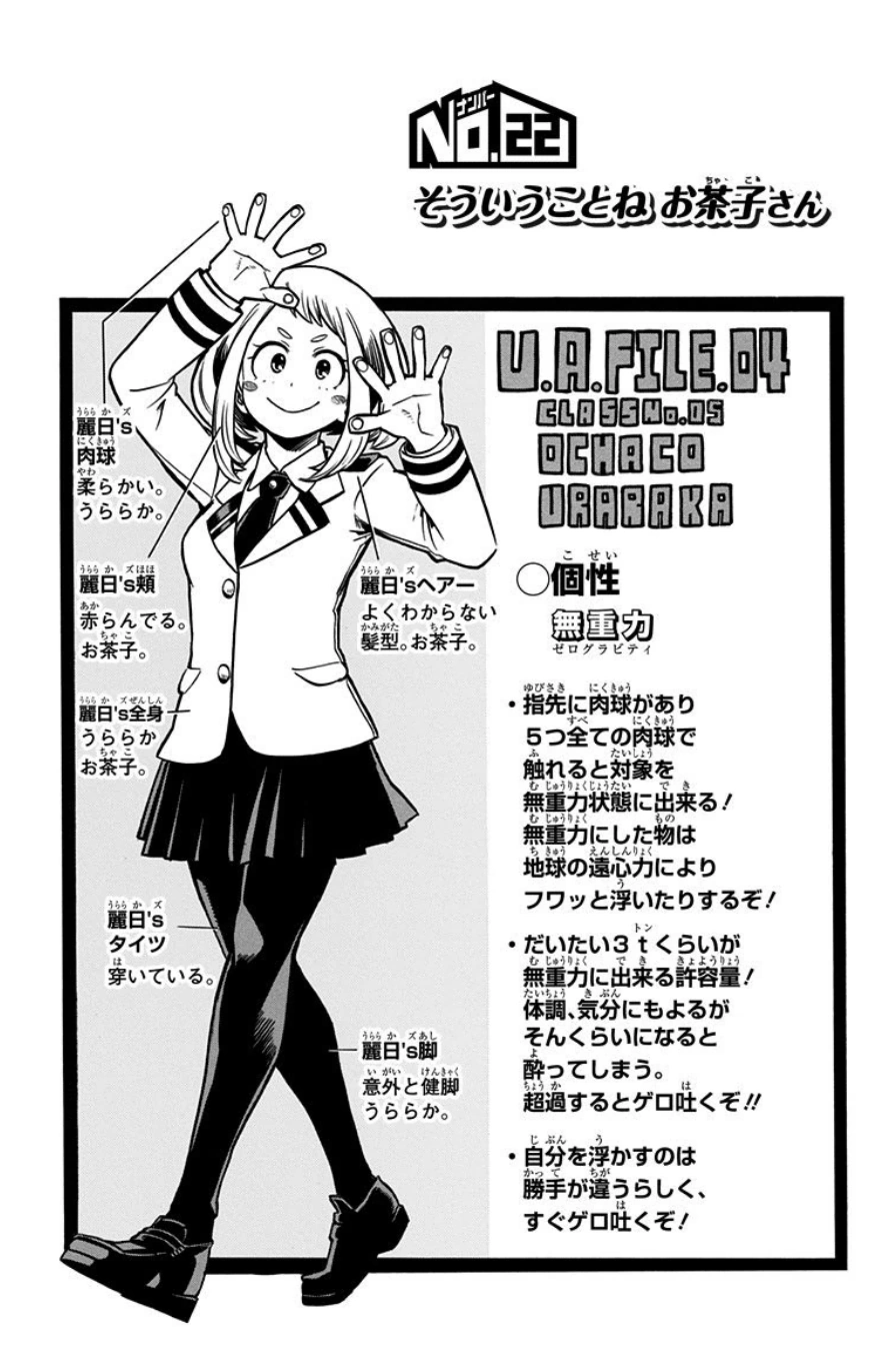 a black and white illustration of a young woman in a school uniform with lightcolored hair, striking a pose with a big smile on her face. a rectangular text box is in the middle right section of the image, presenting her name "ochaco uraraka" and a short description of her character. content: girl, school uniform, text boxpeople: womanenvironment: lighting: indoorperspective: portraitkw: anime, manga, comic, character sheet