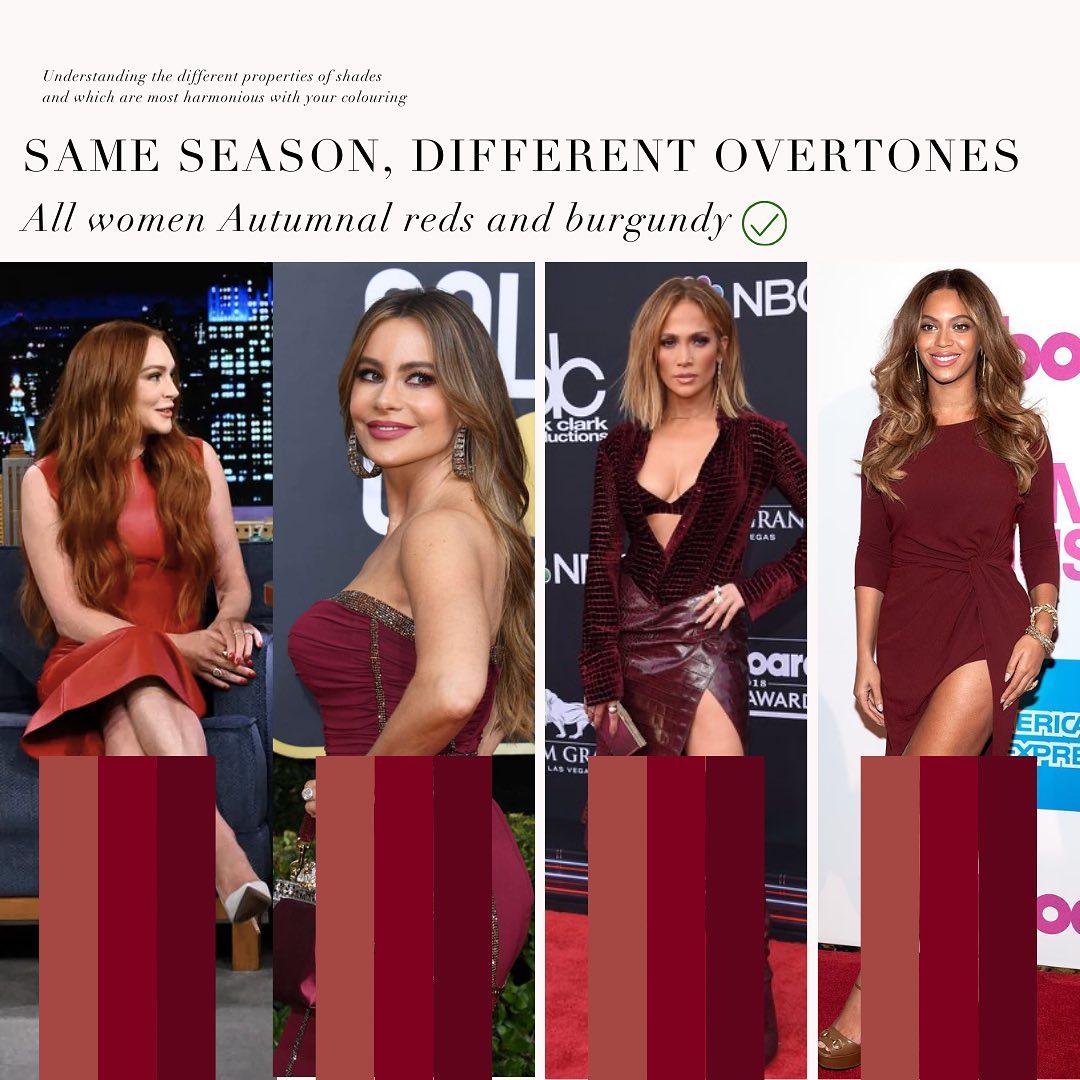 the image showcases four women (lindsay lohan, sofia vergara, jennifer lopez, and beyonce) all wearing different shades of red and burgundy dresses.  the top of the image explains the concept of "same season, different overtones" within the context of seasonal color analysis, focusing specifically on autumnal reds and burgundies.  each woman's dress is analyzed by showcasing a palette of similar colors extracted from their outfits. this visual aids in explaining the nuances of different shades within a single color season.