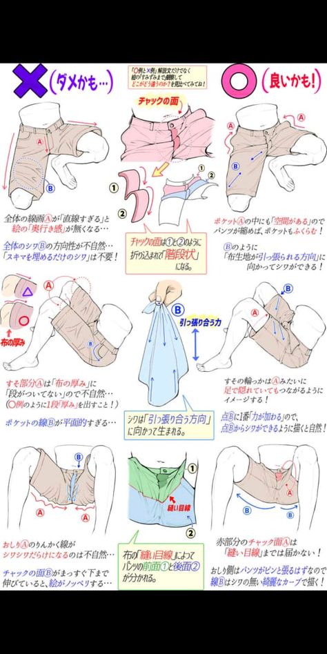 the image is a tutorial on how to draw realistic wrinkles and folds in clothing, specifically pants. it compares and contrasts "wrong" and "right" approaches, highlighting common mistakes and providing tips for achieving a more natural look. the tutorial focuses on understanding how fabric drapes and bunches based on body shape, gravity, and points of tension. it utilizes arrows, diagrams, and simple japanese text to illustrate the concepts.