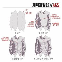a drawing tutorial, illustrating how to shade a shirt. it features korean text and showcases four distinct steps in the shading process, offering guidance on light direction and techniques.