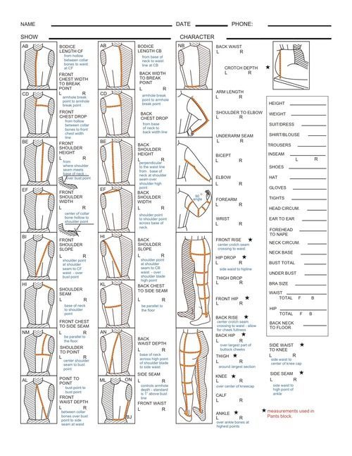 the image is a measurement chart for clothing construction and garment fitting. it illustrates various points on the body, along with diagrams of how to take precise measurements for both the front, back, and side views, including arm and leg measurements. the chart includes blank spaces to record measurements for different body parts, along with name, show, date, character, and phone information, and the measurements used in pants block. it is a comprehensive guide used by tailors, fashion designers, and sewers to ensure accurate fit and design.