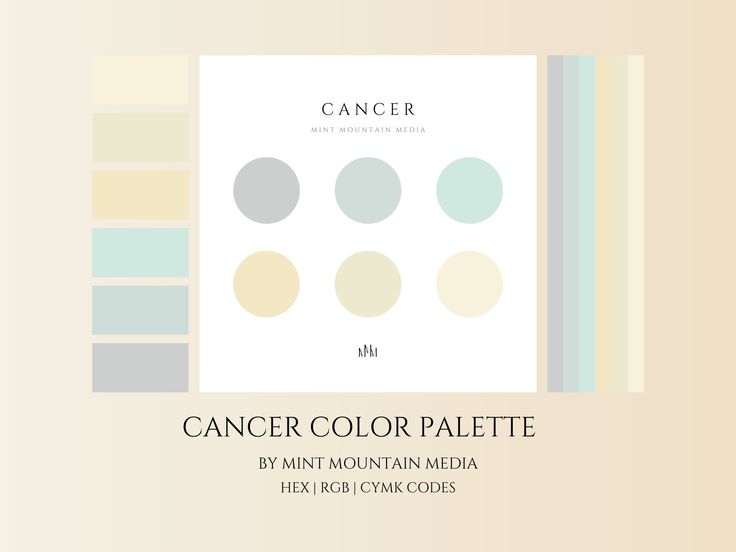 the image is a color palette designed for the zodiac sign cancer, created by mint mountain media. it features six colors represented by circles arranged in two rows of three. the colors are gray, two shades of mint green, and three shades of yellow. to the left and right of the main color palette are vertical stripes of similar colors. below the color palette, the words "cancer color palette" are written, followed by "by mint mountain media" and "hex | rgb | cymk codes", indicating the different color code systems available for these colors.