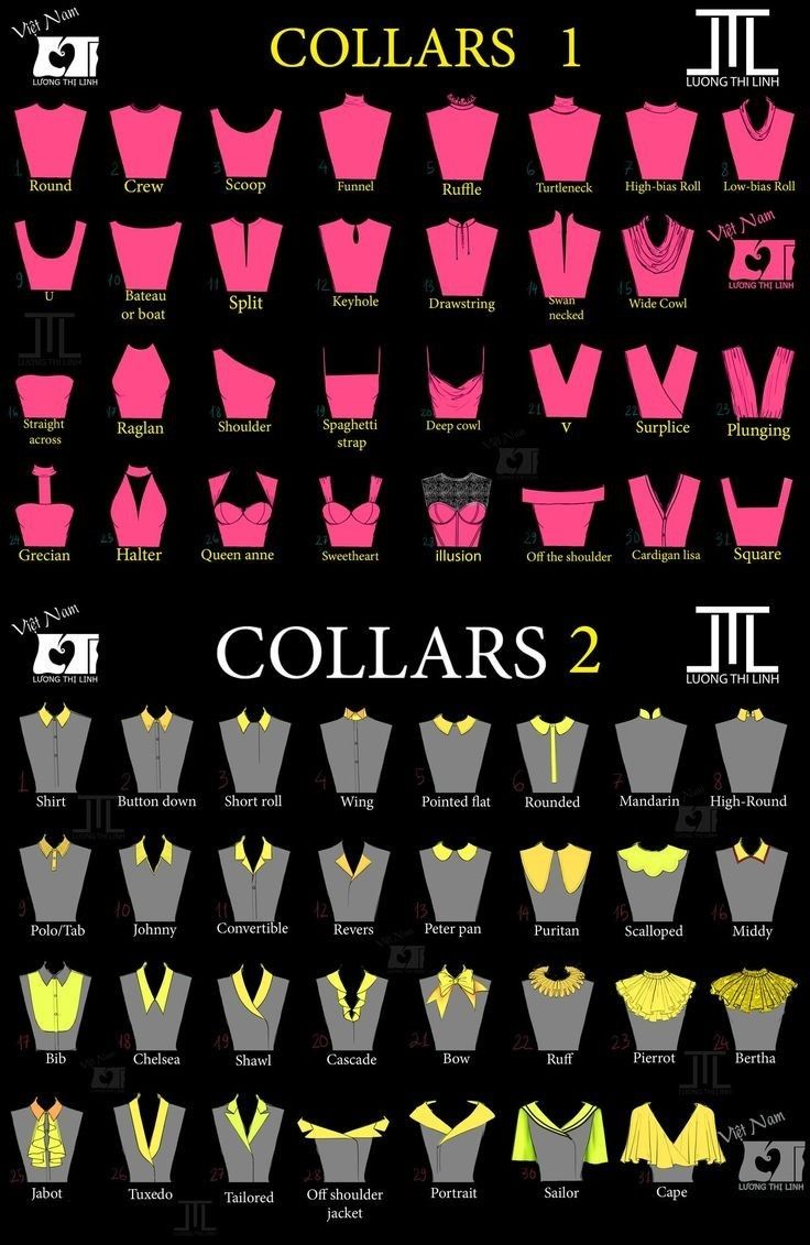 the image is a comprehensive guide to various collar and neckline styles for clothing design.  it's divided into two sections, "collars 1" and "collars 2," each showcasing a range of different collar shapes and designs.  each collar/neckline is illustrated with a simple line drawing and labeled with its name.  the illustrations are consistent in style and clearly present the various options available for designers and sewers. the image is likely intended as a reference chart for identifying and choosing different necklines and collar designs.  the background is black, which provides high contrast to the pink and yellow/grey colored illustrations, making the information easy to read.  the image includes the logo "việt nam" and the name "lường thị lĩnh" indicating a likely source or designer.