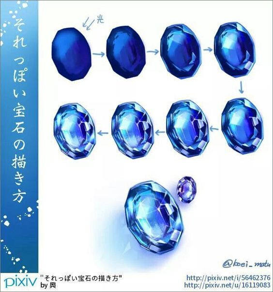 a digital illustration tutorial demonstrating how to draw a sparkling blue sapphire gemstone. each step of the process is clearly numbered, showing the progression from a simple shape to a threedimensional, luminous jewel.```