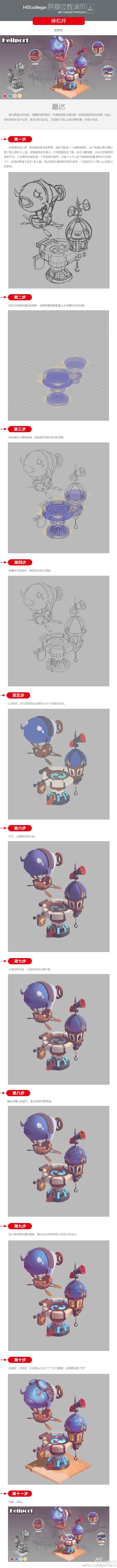 the image shows a series of 3d models of a character, the character is a balllike shape, and the image shows the progression of the models, from a very simple shape to a more complex and detailed model.