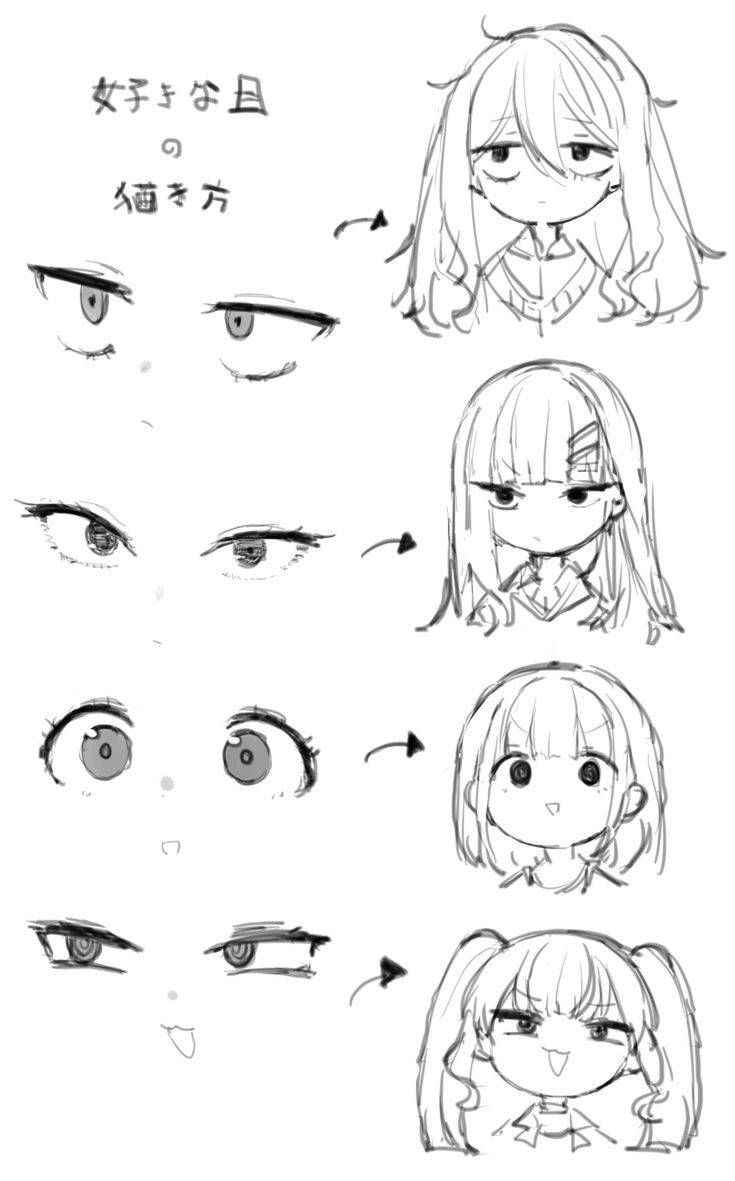 his image is a drawing tutorial showing different ways to draw animestyle eyes and how those eyes change the expression of the character's face.  it features several stages of eye progression, from simple to more detailed, and is accompanied by corresponding character sketches illustrating the resulting expressions. the tutorial is written in japanese.