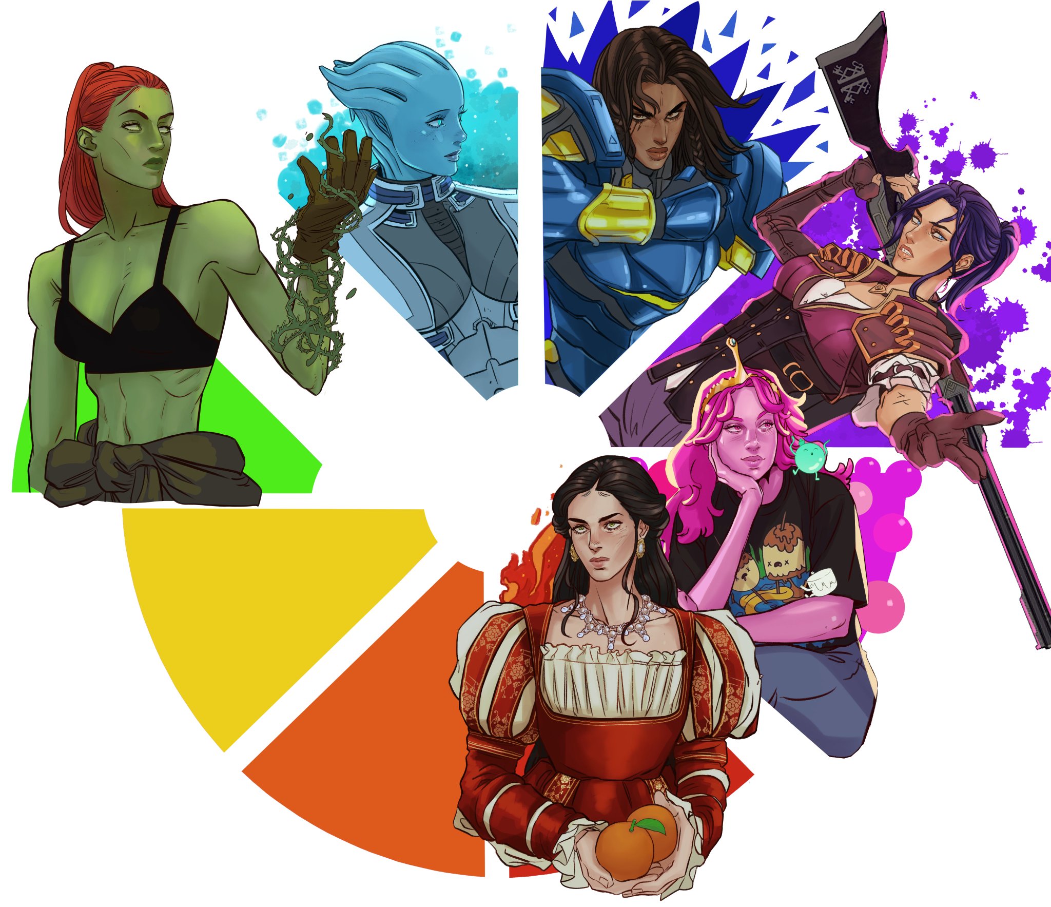 the image is a digital illustration featuring a diverse group of female characters from various media. they are arranged in a circular pattern reminiscent of a pie chart or color wheel. each character is accompanied by a specific color segment. the characters include poison ivy (dc comics) with green, liara t'soni (mass effect) with blue, commander shepard (mass effect) with a slightly darker blue, vi (league of legends) with purple, princess bubblegum (adventure time) with pink, and a character inspired by catherine of aragon (historical figure) with orange and red segments. the style suggests fan art, and the characters blend superhero, video game, and historical themes.