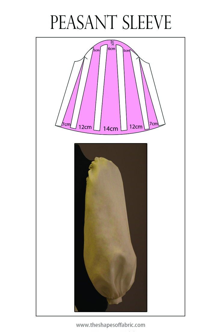 the image shows a diagram and a photograph of a peasant sleeve. the diagram depicts the sleeve's pattern with measurements in centimeters, including 7cm, 12cm, 14cm, 12cm at the bottom and 5cm, 6cm, 5cm at the top. a photograph below the diagram shows a finished peasant sleeve made of offwhite fabric. the image is labeled "peasant sleeve" at the top and the website "www.theshapesoffabric.com" at the bottom.