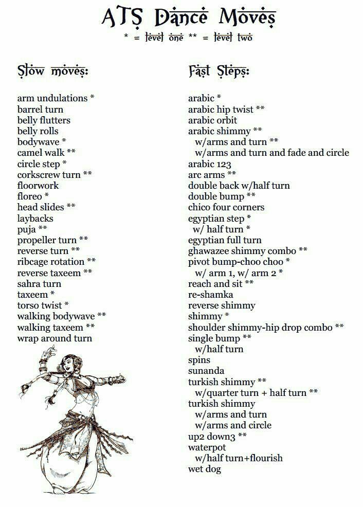 the image shows a list of ats (american tribal style) dance moves categorized into "slow moves" and "fast steps". it also includes a key indicating dance levels (level one and level two). there's a drawing of a dancer at the bottom left.