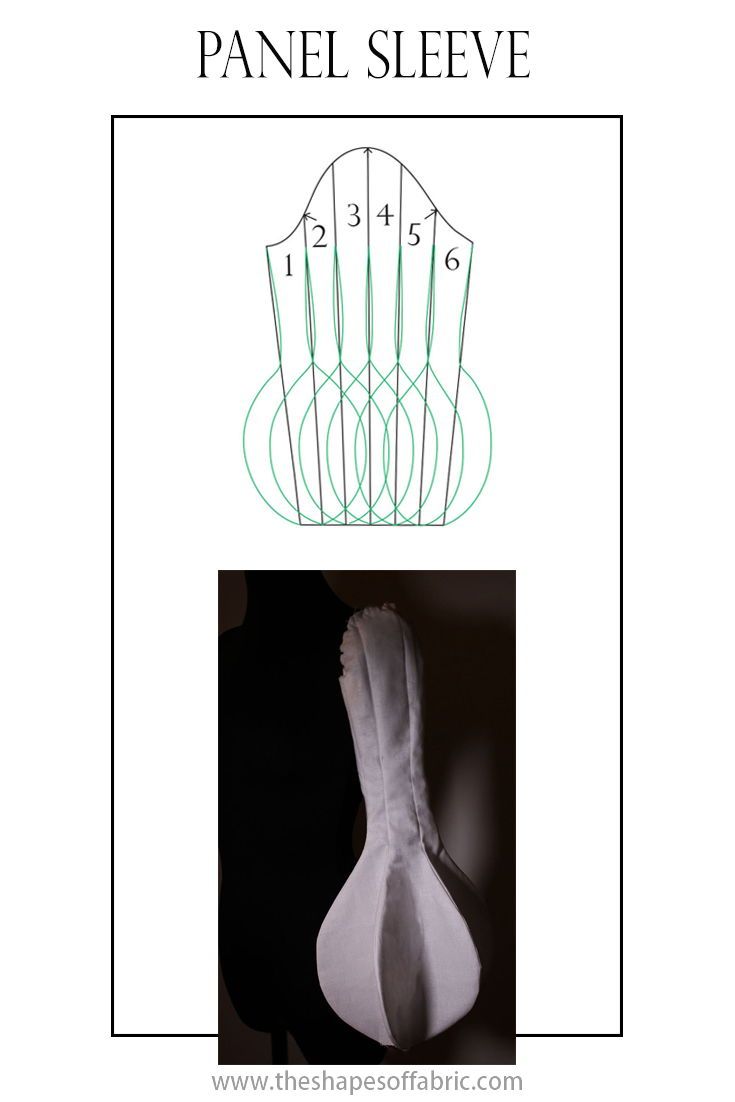 the image shows a diagram of a panel sleeve construction and a photograph of the completed sleeve. the diagram illustrates how the sleeve is divided into several panels (numbered 16), represented by the black lines, and how the circles in green are used for a pattern to create the desired volume. below the diagram is a photograph of the finished sleeve, constructed from white fabric and showcasing the gathered, puffed shape created by the panel design.