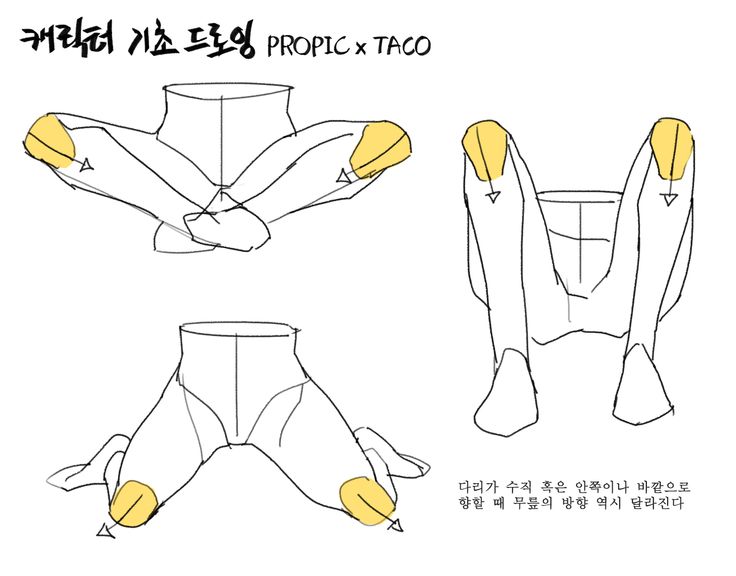 this is an image of a tutorial for drawing different poses of legs in character design. the image shows the anatomy of the knee and how it changes depending on the pose of the leg. the tutorial is written in korean.