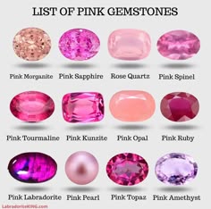 this image displays a list of 14 pink gemstones, with each stone's name and image labelled below. the gemstones are: morganite, sapphire, rose quartz, spinel, tourmaline, kunzite, opal, ruby, labradorite, pearl, topaz, and amethyst.