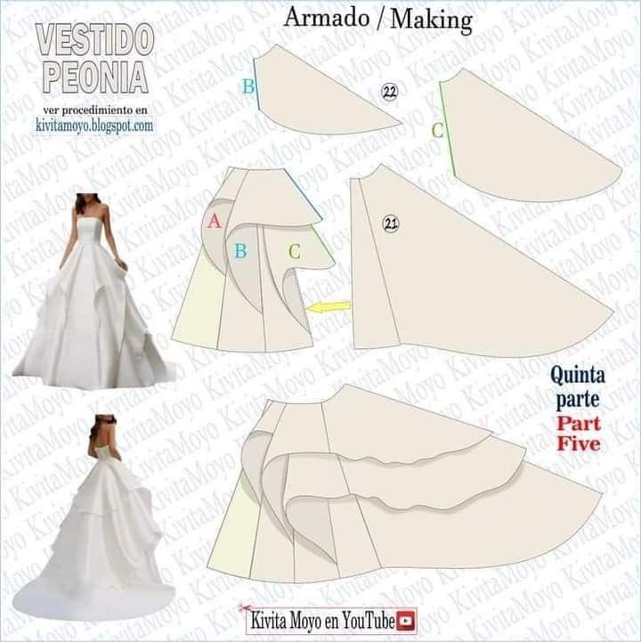 the image is a sewing diagram for making a dress called "vestido peonia." it shows the dress design with a strapless bodice and a tiered skirt, along with several diagrams of pattern pieces labeled a, b, and c with numbers 21 and 22. there are images of the dress from the front and back. text in the image includes "armado/making," "quinta parte/part five," and links to "kivitamoyo.blogspot.com" and "kivita moyo en youtube." it appears to be a diy sewing tutorial or pattern assembly guide.