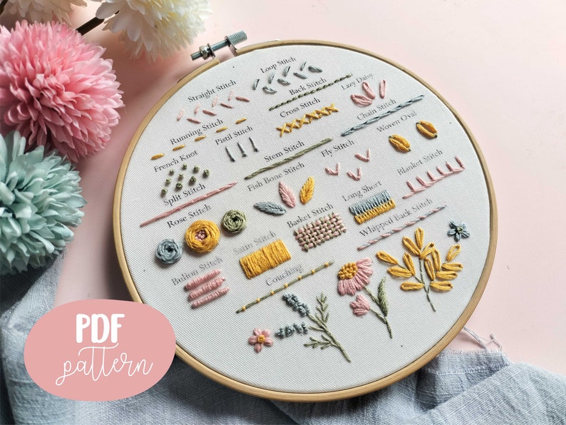 a wooden embroidery hoop with a white fabric background. stitched on the fabric in colored thread is a visual guide of various embroidery stitches and their names. the stitches are demonstrated in pink, yellow, green, and blue thread.  surrounding the hoop are pink and white flowers. the words "pdf pattern" are superimposed on the left side of the image.
