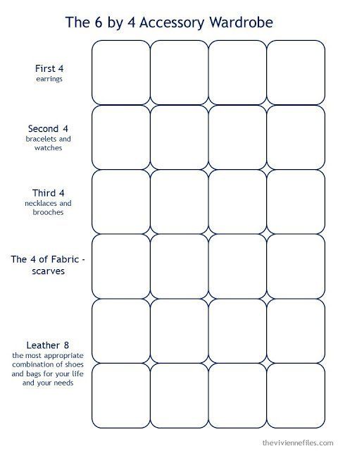 the image is a 6 by 4 grid layout titled "the 6 by 4 accessory wardrobe". the first row is labeled "first 4 earrings", the second row is labeled "second 4 bracelets and watches", the third row is labeled "third 4 necklaces and brooches", the fourth row is labeled "the 4 of fabric  scarves", and the fifth row is labeled "leather 8 the most appropriate combination of shoes and bags for your life and your needs." it appears to be a template for organizing or planning an accessory wardrobe.