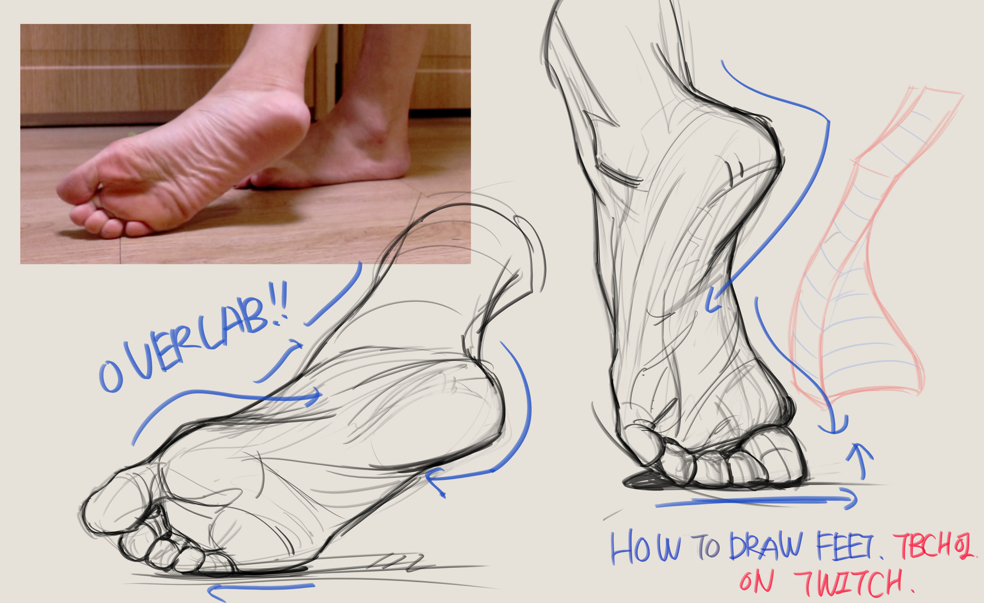 his image is a tutorial on how to draw feet. it includes a reference photo of a person's feet in a realistic pose, along with a series of pencil sketches demonstrating how to break down the foot's structure and draw it accurately.  the sketches show the artist's process, highlighting elements like overlapping forms ("overlab" is written on the image), muscle and tendon placement, and the flow of the lines.  the text "how to draw feet. tbchol on twitch." suggests the tutorial is part of a larger series. the overall style is a blend of anatomical accuracy and artistic expression, typical of life drawing tutorials.