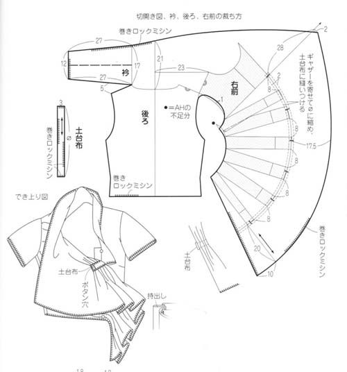 this image shows a sewing pattern diagram in japanese, illustrating the construction of a garment, likely a jacket or blouse. the diagram includes pattern pieces for the back, front, collar, and facings, with instructions for gathering and attaching fabric. measurements are indicated in numbers, and there are notes in japanese related to sewing techniques and fabric usage. the finished garment is depicted in the lower left corner.