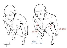this image shows a figure drawing tutorial focusing on squash and stretch techniques in a birdseye perspective.  two sketches of a man standing with his weight shifted to one side are shown. the drawing on the right has annotations indicating how the body "squashes" and "stretches" when weight is applied, shifting the body's mass.  the artist has also used hatching lines to show the shadows and form of the body.